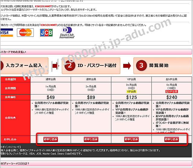 1000人斬りの入会方法１